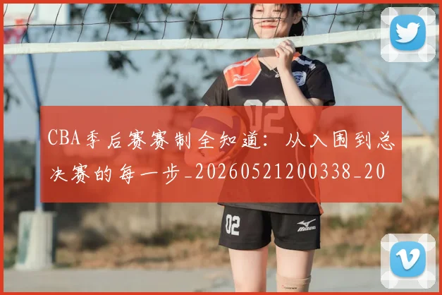 CBA季后赛赛制全知道：从入围到总决赛的每一步_20260521200338_20260702035835